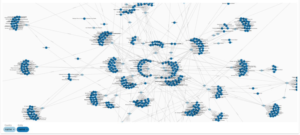 Cartographie de surface d’attaque CyberSight